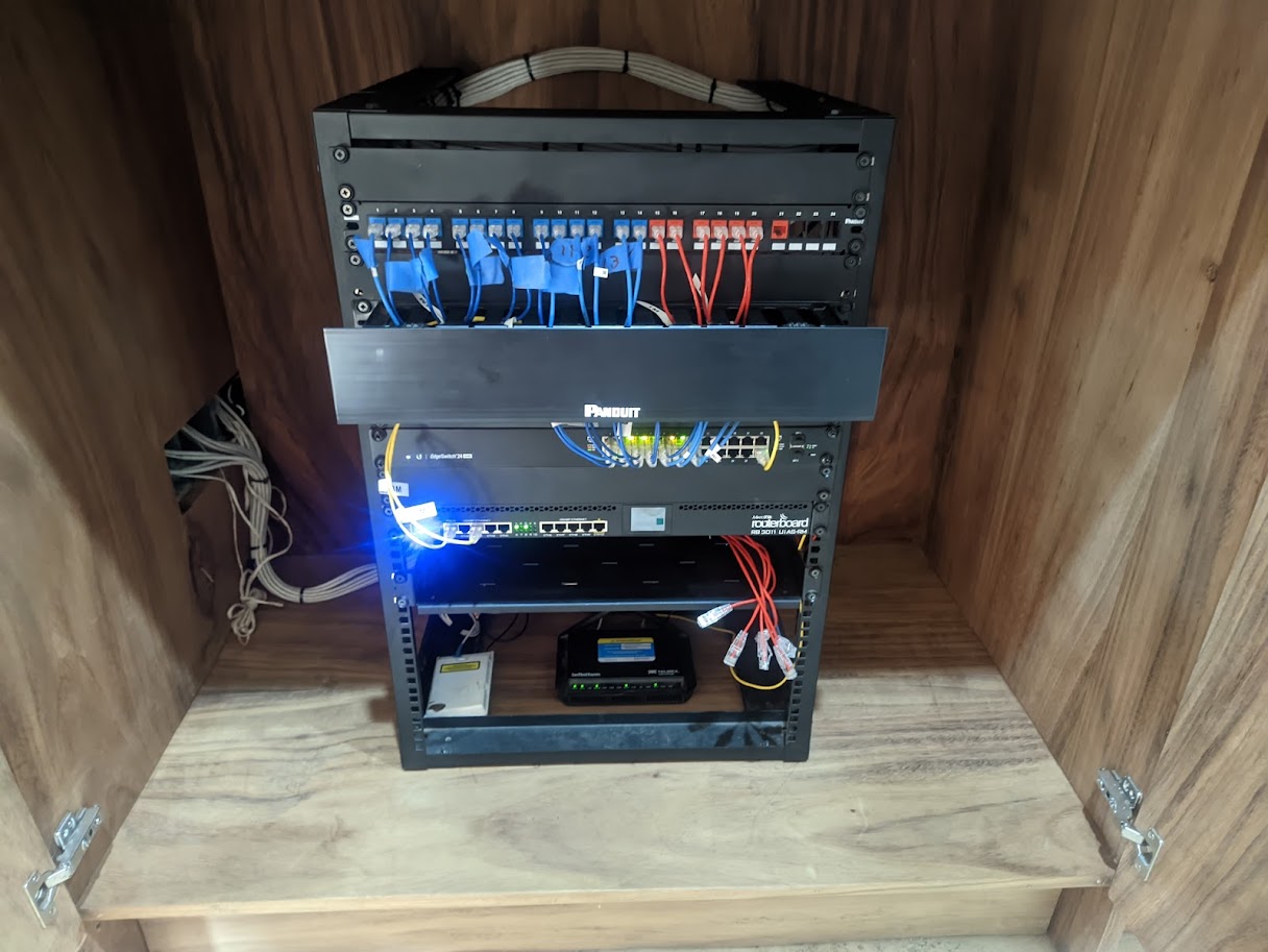 Rack de red y cableado estructurado instalado por Garmonta